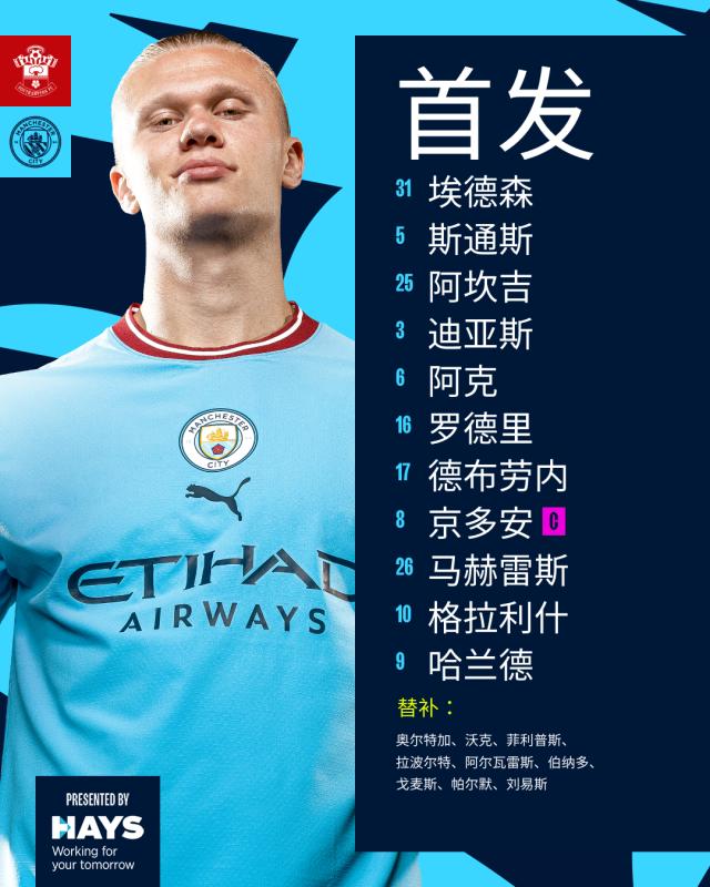 【英超】哈兰德双响丁丁英超100助，曼城4比1副班长